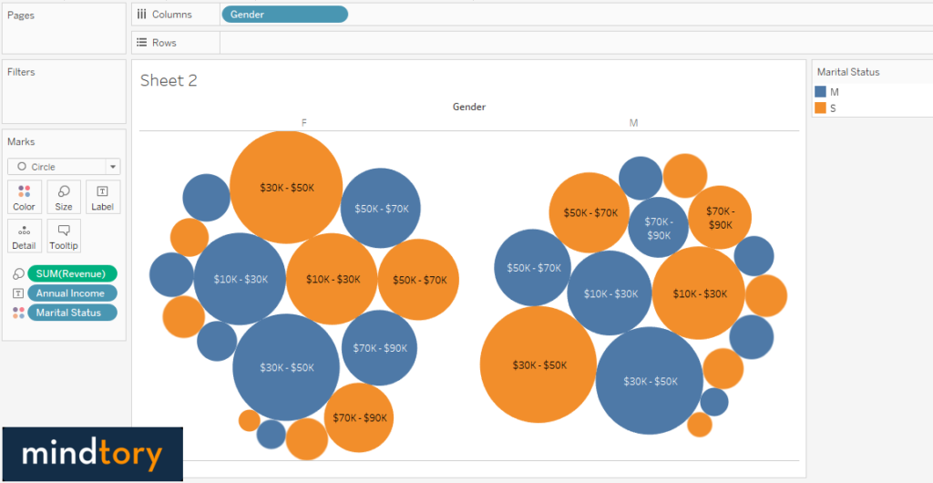 Packed Bubble Chart Tableau